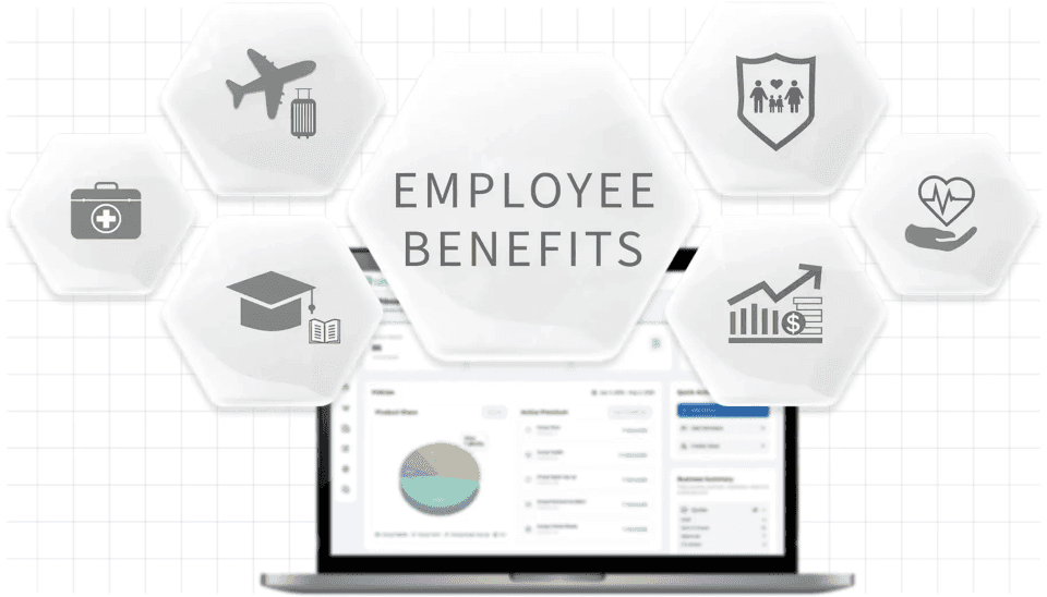 Employee Benefits Platform