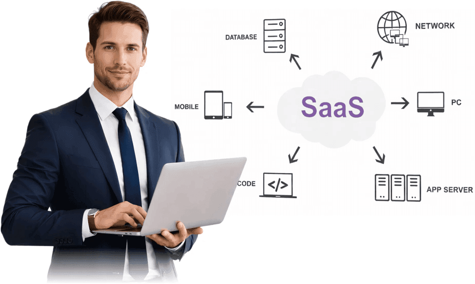 Seamless Integration Services for Insurance